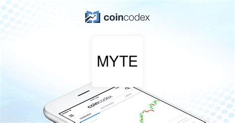 myte stock price.